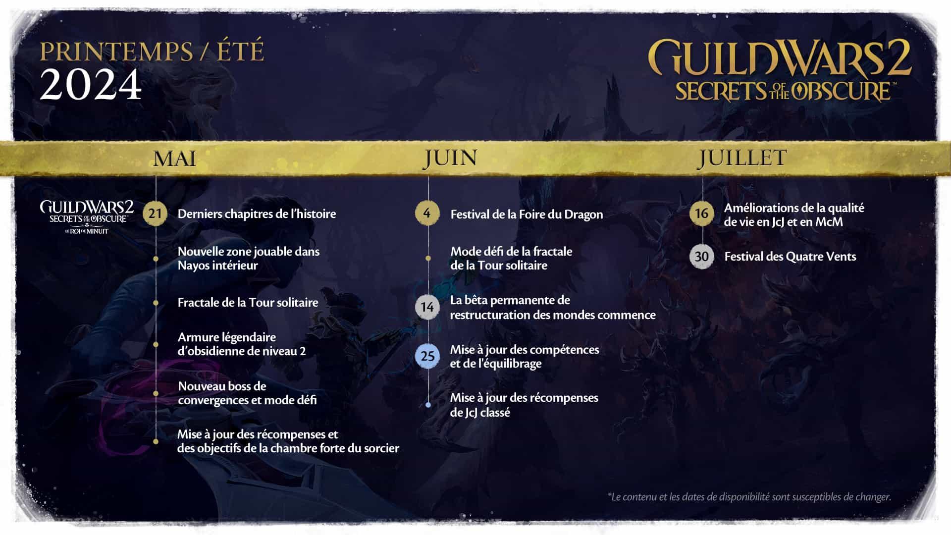 7cc84frfr gw2 ex4 qr3 studio update roadmap 1920x1080 comp