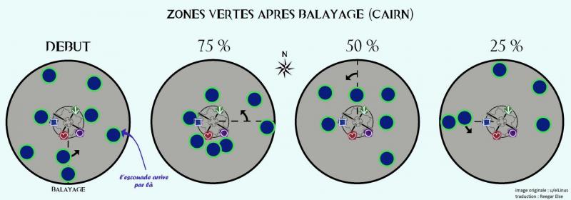 Cairn grandes zones vertes compressed