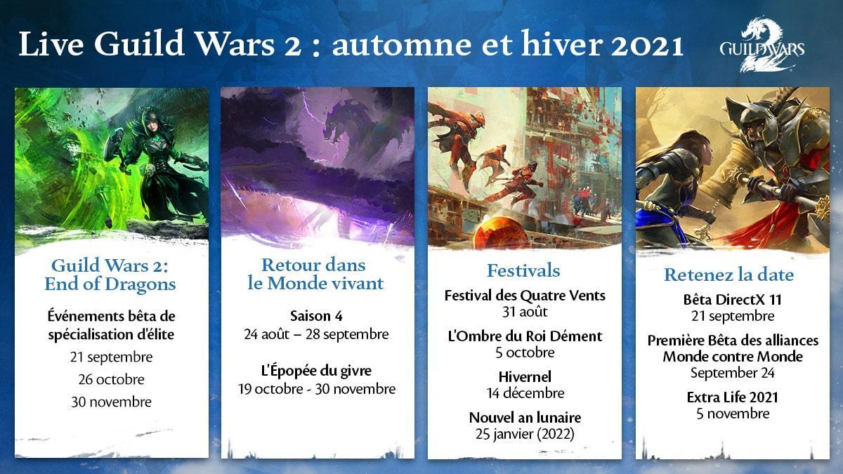 Programme automne-hiver de Guild Wars 2