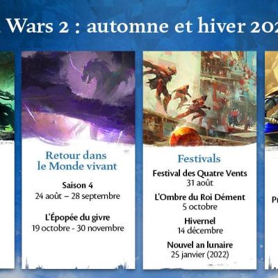 Gw2 automne hiver 2021