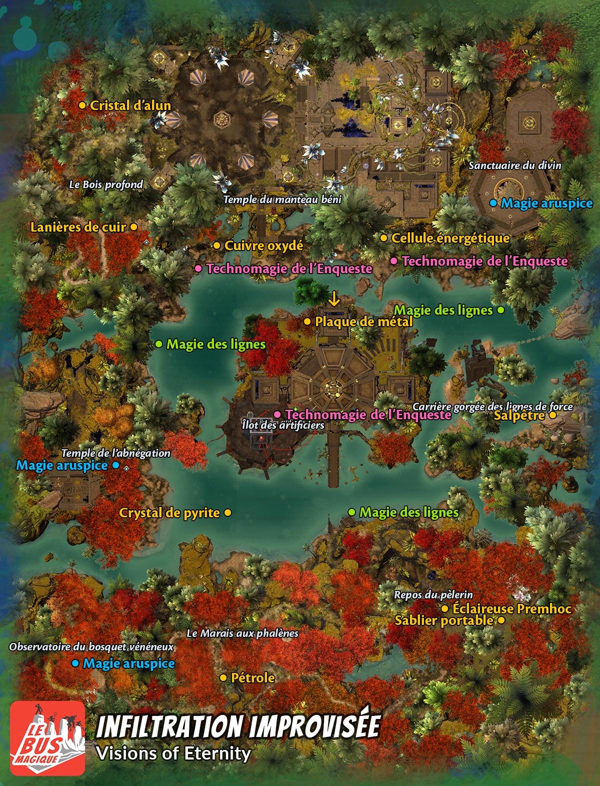 Infiltration improvisee compressed