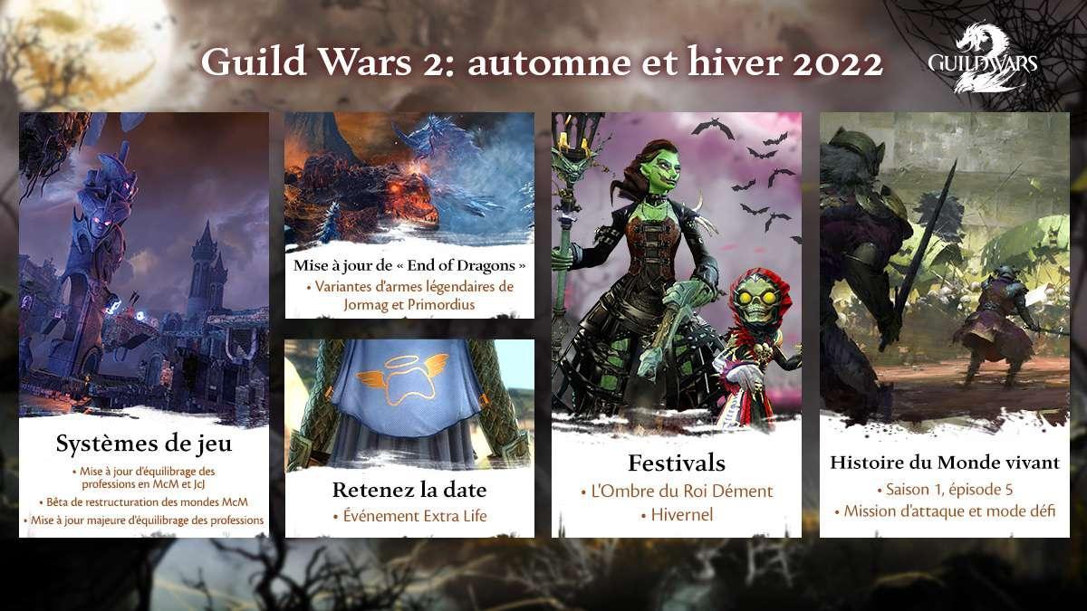 Programme automne/hiver 2022